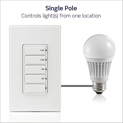 Leviton Countdown Timer Switch for bathroom fan and household lights, 2-5-10-15 min, No Neutral Required, Single Pole, 15A, 1/2 HP/9.8A Fan/Motor, DT115-1LW, White
