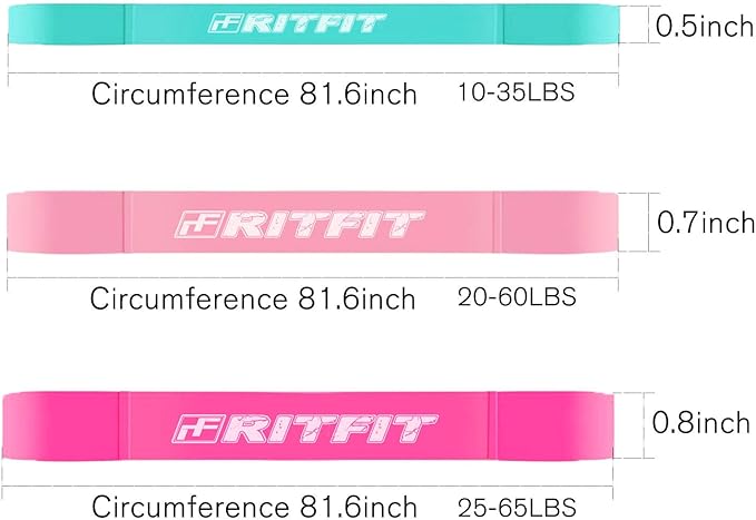 RitFit Pull Up Assist Band - Premium Resistance Band for Pull Up Assistance, Resistance Training, Body Stretching, Powerlifting, Mobility Training