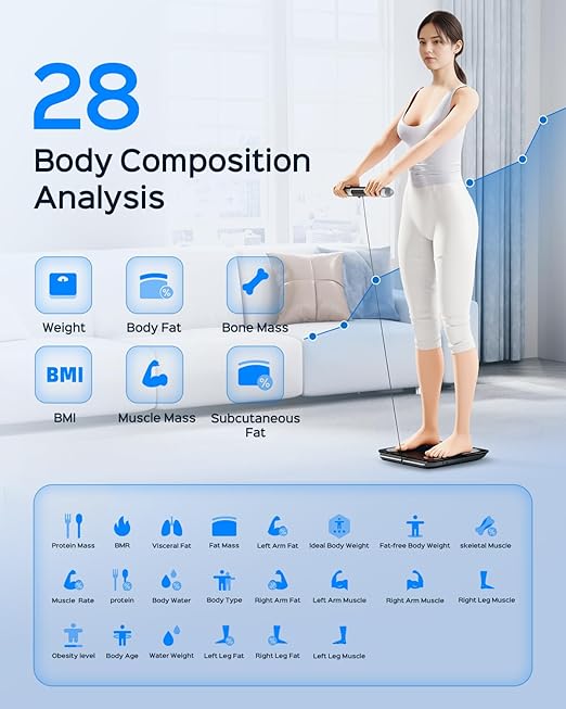Smart Scale with BMI, 8-Electrode Body Composition Analyzer for Weight Loss, Full Body Pod Scale with Segmented Analysis, Baby & Pregnant Mode, FSA&HSA Eligible