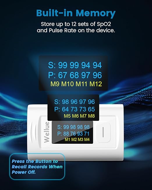 Wellue Pulse Oximeter Fingertip, Blood Oxygen Saturation Monitor with Built-in Memory, Beep reminder, OLED screen, Batteries and Lanyard