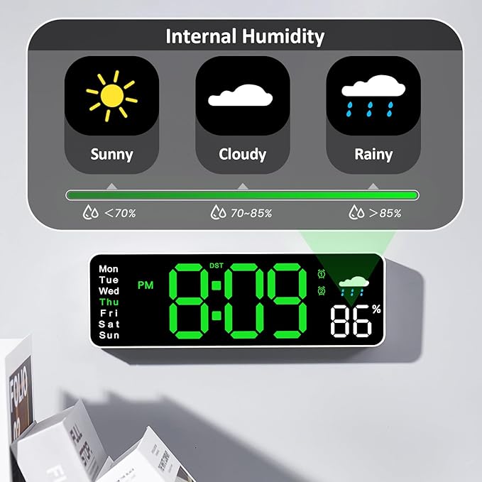 Digital Wall Clock, 12" Digital Clock with Temperature, Humidity, Weatherforecast, Day of the Week, Timer, Auto-dimming, for Living Room/Classroom/Gym/Church/Shop/Garage,Green