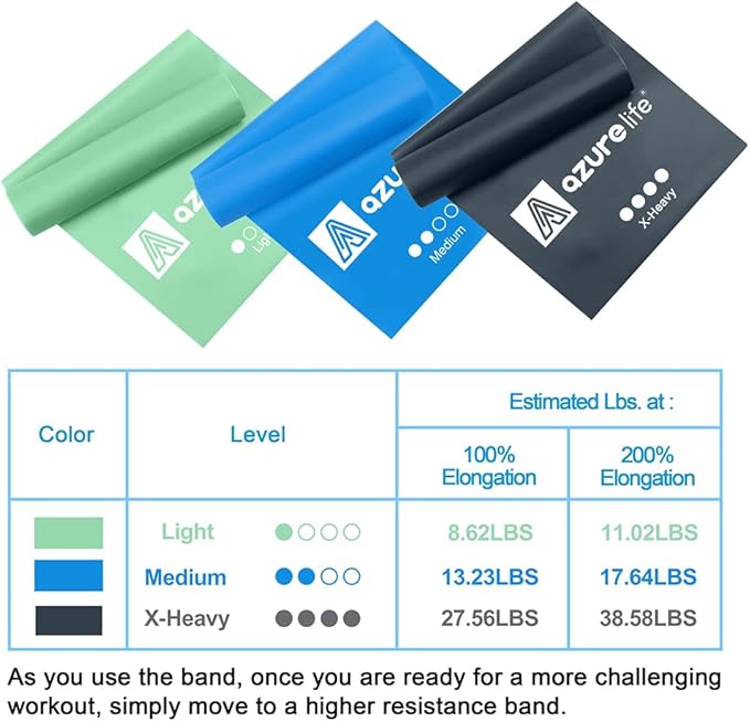 A AZURELIFE Resistance Bands,Professional Long Non-Latex Elastic Stretch Bands,Exercise Bands for Physical Therapy, Yoga, Pilates, Rehab, at-Home or The Gym Workouts, Strength Training