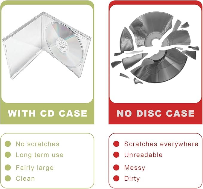 6 PCS Standard Single Clear CD Jewel Case, 10 mm CD Storage Case Disc Collection Organizer with Assembled Tray, Single Disc Protective Covers Plastic Replacement Box (Transparent)
