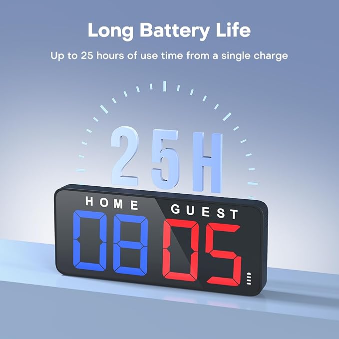 ANJANK 11’’ Large Digital LED Scoreboard Electronic Score Keeper Clock, Countdown/up, with Powerful Battery, 4 Mounting Options, for Corn Hole/Ping Pong/Table Tennis Sports, Indoor & Outdoor Games