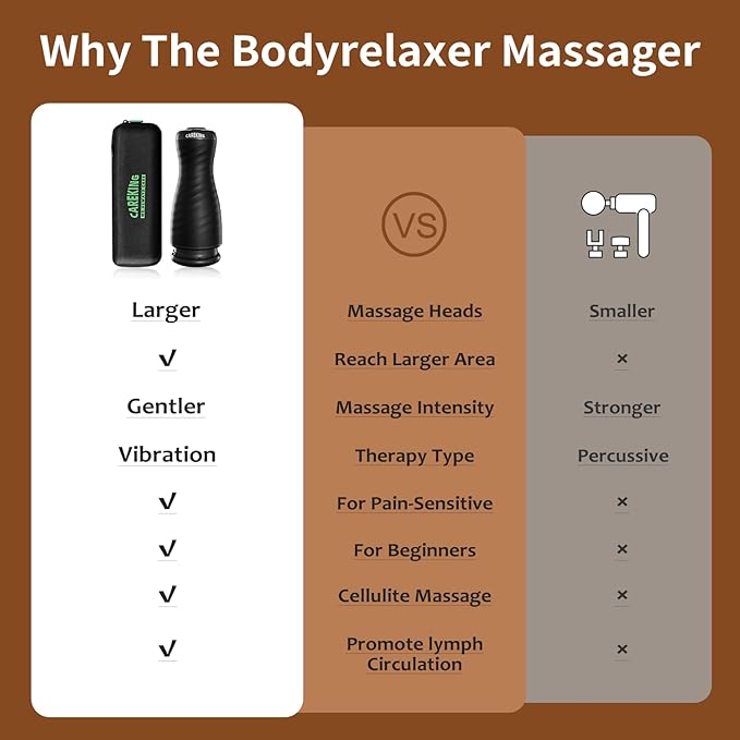 Massage Gun Deep Tissue for Women, Vibration Therapy for Muscle Recovery Pain Relief Cellulite Massager for Leg Thigh Abdomen Neck Shoulder Lymphatic Drainage Massager Body Sculpting Machine