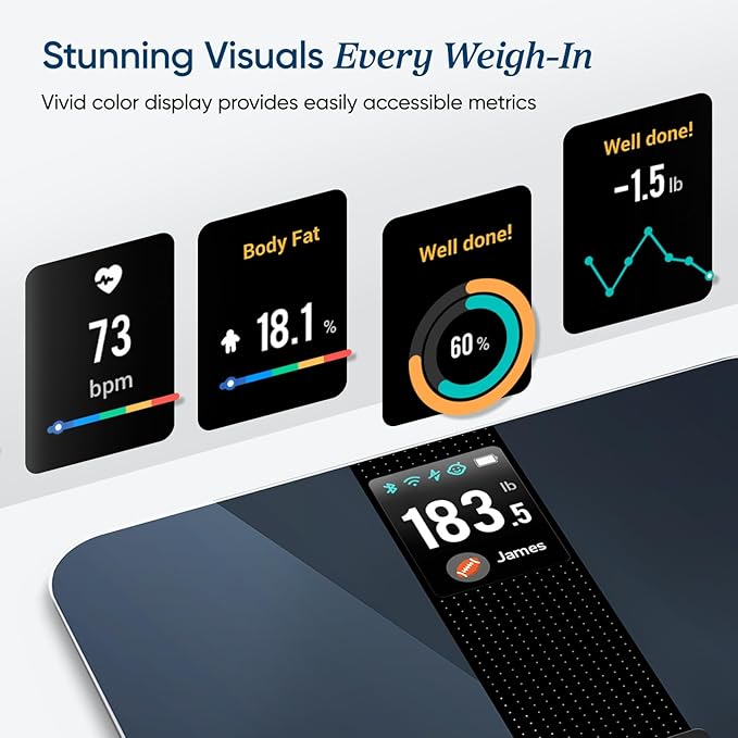 Etekcity FSA&HSA Eligible Smart Scale for Body Weight Fat, Digital Weighing Machine for Accurate BMI Muscle Mass Composition, Apple Health Compatible Fitness Equipment,TFT,‎Tempered Glass,Black