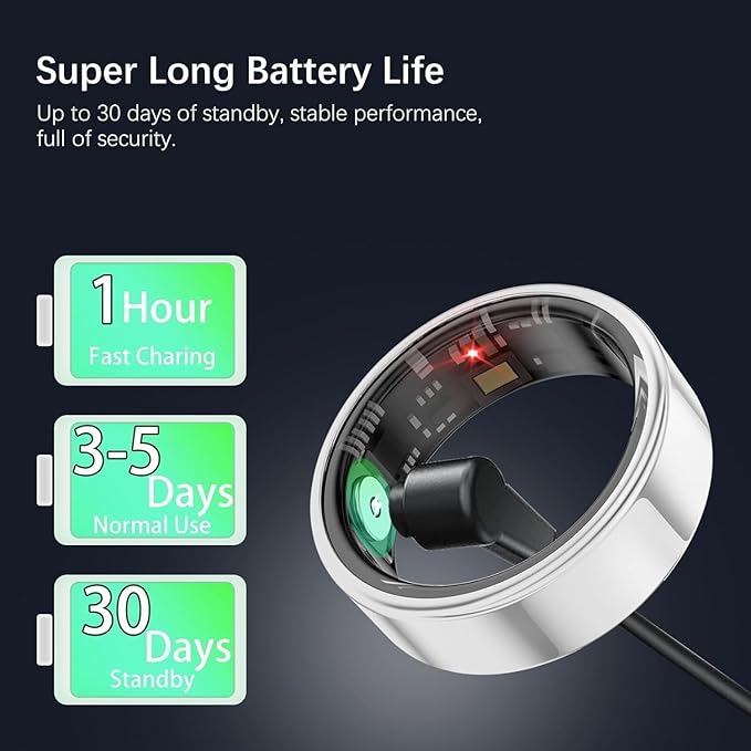 Smart Rings for Women Men, Fitness Ring with Heart Rate, Blood Oxygen, HRV, Stress, Sleep Tracker, Step Tracker, No Subscription Fee, lP68 Waterproof Smart Ring for iPhone & Android (Silver 12#)