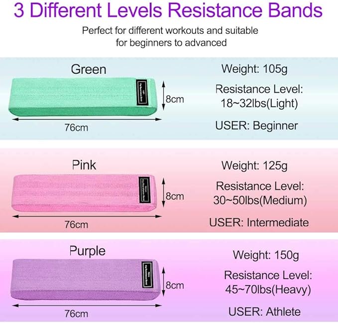 Resistance Bands Fitness Booty 3-Piece Set Rubber Expander Elastic Band for Home Workout Exercise Equipment