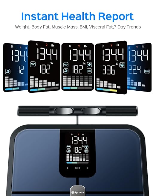 Smart Body Composition Scale for Weight Loss Tracking at Home — 8-Electrode Body Fat Scale with BMI, Muscle Mass, Visceral Fat, Daily Trend Charts, 24 User Profiles, DEXA-Comparable, FSA&HSA Eligible