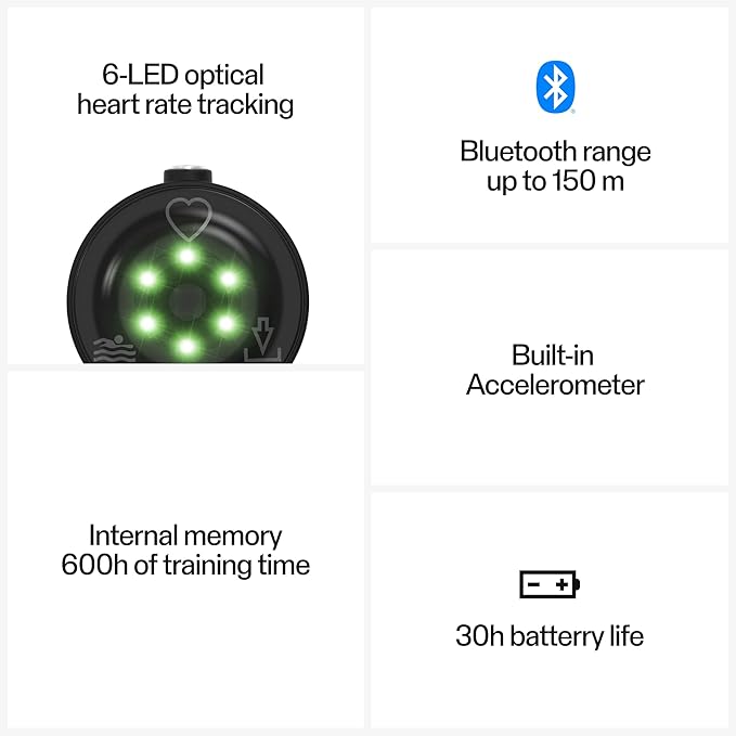 Polar Verity Sense - Optical Heart Rate Monitor Armband - ANT+, Dual Bluetooth