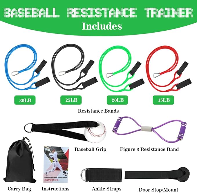 Baseball Resistance Bands for Pitchers – Pro-Grade Arm Strength & Pitching Bands | 4-Level Adjustable Resistance Bands for Baseball/Softball Training (All Ages)