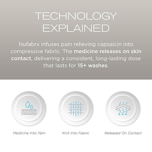 NUFABRX Medicine-Infused Pain Relieving Knee Compression Sleeve for Men & Women with Knee Pain, Arthritis, Tendonitis, and Joint Pain