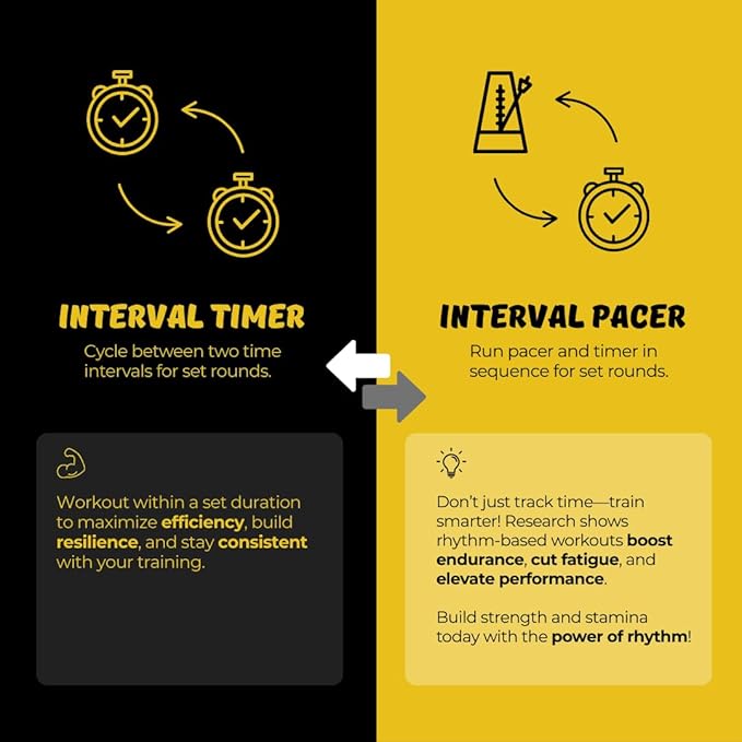 T-5020 Fitness Interval Timer, Multi-Functional Training Timer with Pacer Black