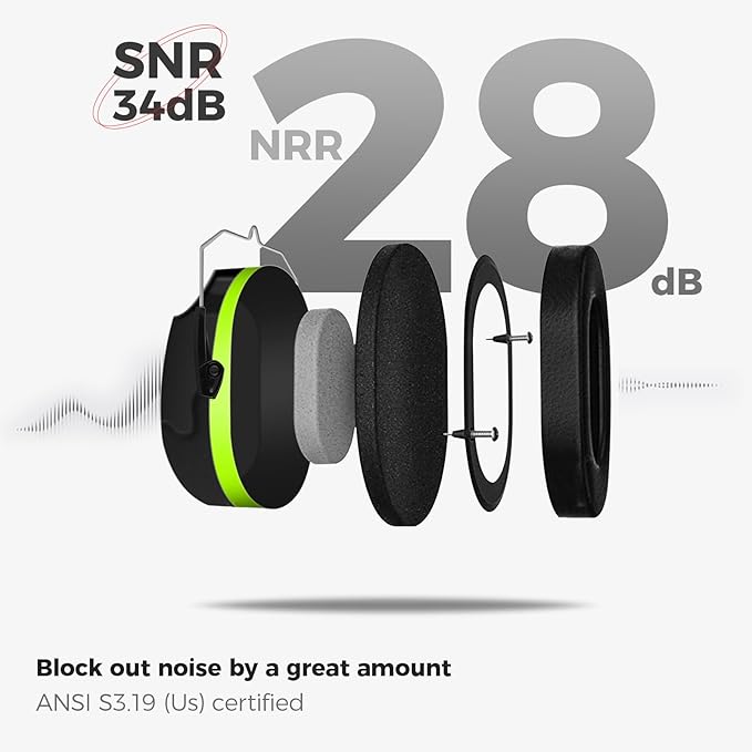 ProCase Noise Reduction Ear Muffs, Sound Proof Ear Protection, NRR 28dB Noise Cancelling Headphones for Adults Kids Autism, Hearing Protection for Mowing -Green