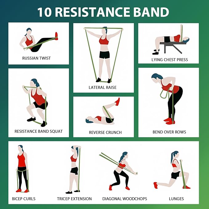 LEEKEY Resistance Bands, Exercise Bands with Bag, 5-85LB Home Strength Bands for Working Out, Travel, Gym Room, Physical Therapy - USA Original Patent