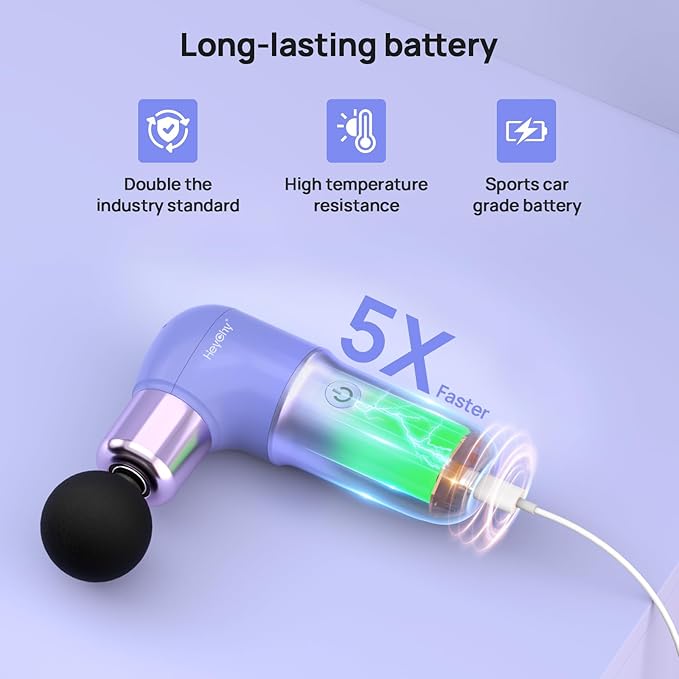HEYCHY Super Mini Massage Gun, Deep Tissues Percussion Muscle Massager, Compact Sports Travel Massage Gun, Portable Massager Gun for her him, Purple