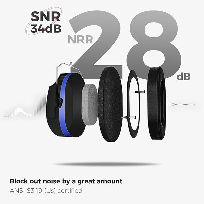 ProCase Noise Reduction Ear Muffs, Sound Proof Ear Protection, NRR 28dB Noise Cancelling Headphones for Adults Kids Autism, Hearing Protection for Mowing -Blue