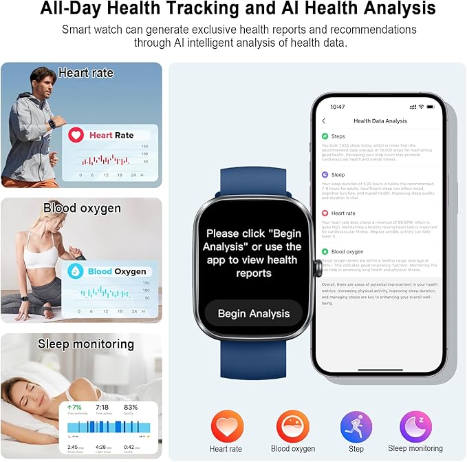 uaue AI Smart Watch with ChatGPT, 1.91" Bluetooth Calling Smartwatch for Men Women, 110+ Fitness Modes Activity Tracker, Sleep/Heart Rate/Calorie, IP68 Waterproof Step Counter for Android iOS