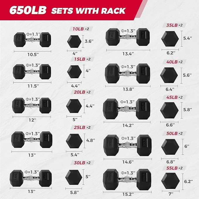 RitFit 250LB/300LB/350LB/550LB/650LB Rubber Hex Dumbbell Sets with Weights Rack, Multiple Color Choices Available, Great Gym Equipment for Home, Strength Training, Workouts