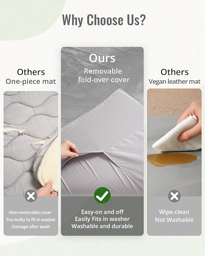 Blissful Diary Ultra Soft Baby Play Mat, 50x50 Floor Mat with Removable & Washable Slip-On Cover for Babies and Toddlers Infants, Light Grey