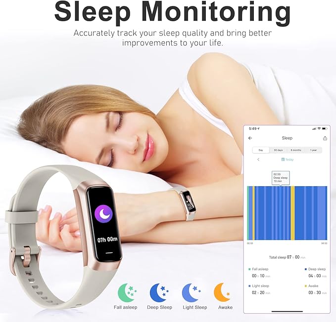 Zeacool Fitness Tracker with 24/7 Heart Rate, Blood Oxygen Blood Pressure Sleep Monitor, Activity Trackers 5 ATM Waterproof,Step Calorie Counter Pedometer Health Smart Watch for Women Men