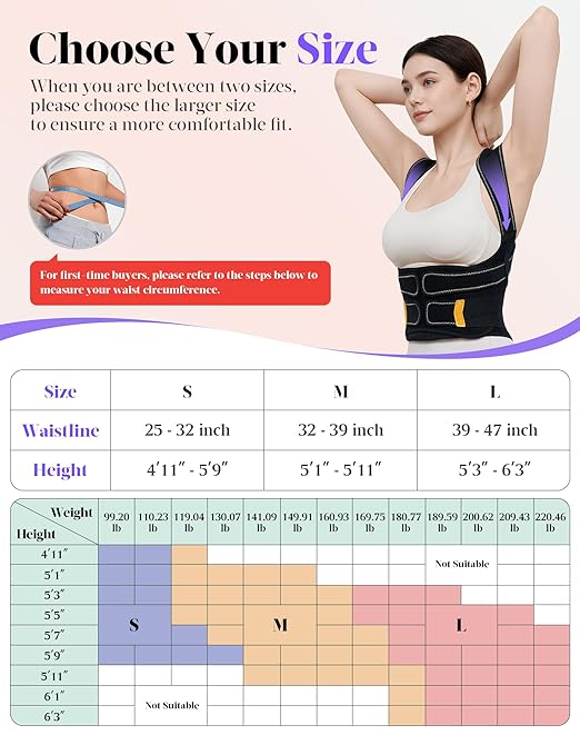Posture Corrector for Women and Men, 5 Full Back Support Brace Rods, FSA&HSA Eligible, Adjustable Shoulder Straightener, Improving Hunchback Posture, Upper and Lower Back, Neck Pain Relief, Medium