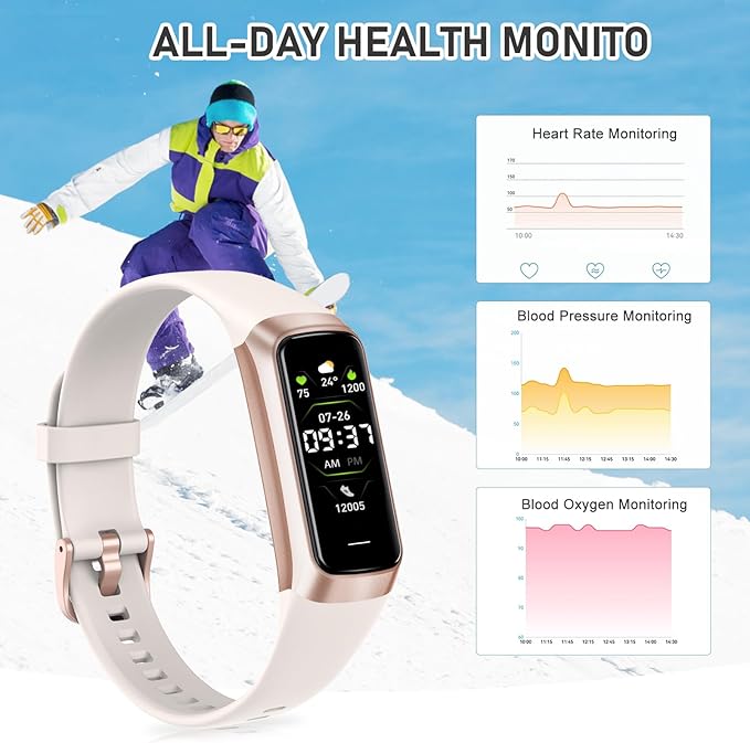 Fitness Tracker with 24/7Heart Rate, Blood Pressure, Sleep Tracking, Calorie, Activity Tracker with 1.1" AMOLED Color Screen, Waterproof Step Tracker for Android iPhones Women Men