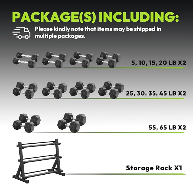 HANDBODE Hex Dumbbell Set with Rack, 300-840 lb Rubber Coated Fixed Weights Sets with Heavy Duty Storage Stand, Hexagon Shape for Stable Placement, Home Gym Equipment for Strength Training
