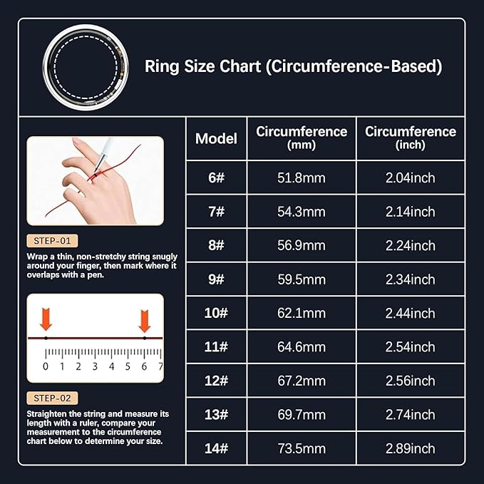 Smart Rings for Women Men, Fitness Ring with Heart Rate, Blood Oxygen, HRV, Stress, Sleep Tracker, Step Tracker, No Subscription Fee, lP68 Waterproof Smart Ring for iPhone & Android (Black 10#)