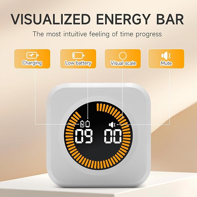 Rotating Productivity Timer 5, 25, 10, 50 Minutes Preset, Desk Cube w/Gravity Sensor for ADHD, Mute Functions, Ideal for Work, Study, Kitchen, Back to School (1, White)