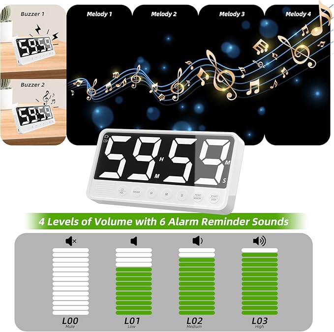 Extra-Large Display Digital Kitchen Timer with 7.4” LED Screen, 6 Alarms & 4 Volume Levels, 3 Memory Presets, Magnetic Stand Rechargeable Count Down/Up Timer for Cooking Home Gym, White