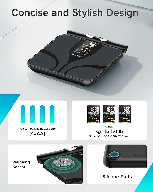 Posture Scale for Body Weight with 8 electrodes, Smart Digital Bathroom Scale for Weight, Body Fat, Muscle Mass 28 Body Composition Metrics, with Larger Platform and Colorful LCD Display,400lbs