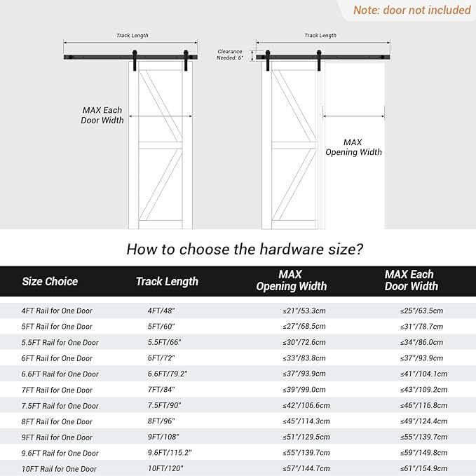 CCJH 9.6FT Sliding Barn Door Hardware Kit Heavy Duty for Single Wooden Door Max Fit 59'' Wide Door Panel