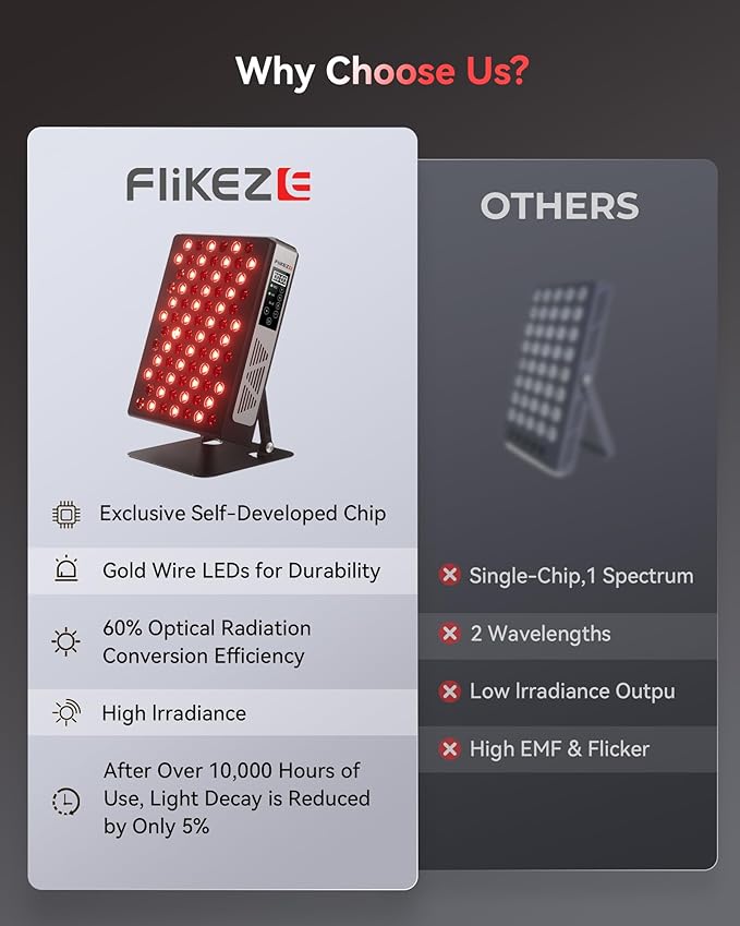 Red Light Therapy for Body Face, 3+4 Chips 7 Wavements 460nm-880nm Red Light Panel with 4 Modes, Dimmable & Timer, Blue Lights Infrared Light Therapy for Home Office Gym, Elite 78 LEDs