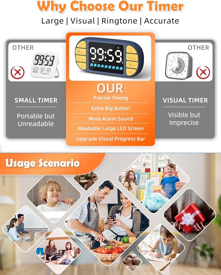 DOOMAY Digital Kitchen Visual Timer: 3.6'' Large LED Display, Magnetic, 3 Brightness, 4 Alarms and Volume, Memory Function, Countdown Count up for Cooking, Classroom, Home Gym, AAA Battery Included