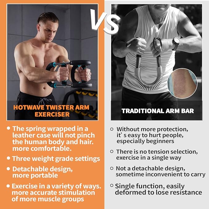HOTWAVE Twister Arm Trainer, Adjustable Chest & Arm Exerciser for Men Women, Portable Home Fitness Equipment Kit for Upper Body Muscle Strength Training, Ideal for Self-Use or Gifting