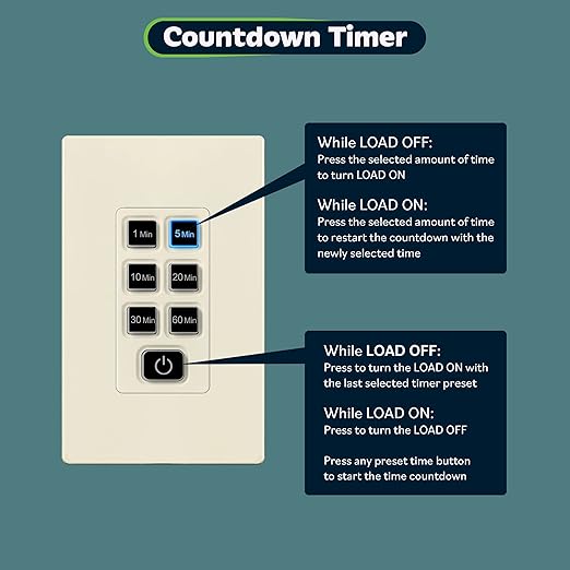 TOPGREENER 1-Hour Countdown Timer Switch, 1-5-10-20-30-60 Min, for Fans and Lights, LED Indicator, 120VAC 60Hz, 1/2HP, 150W LED, Neutral Wire Required, UL Listed, TGT06-1H-RT-LA, Light Almond