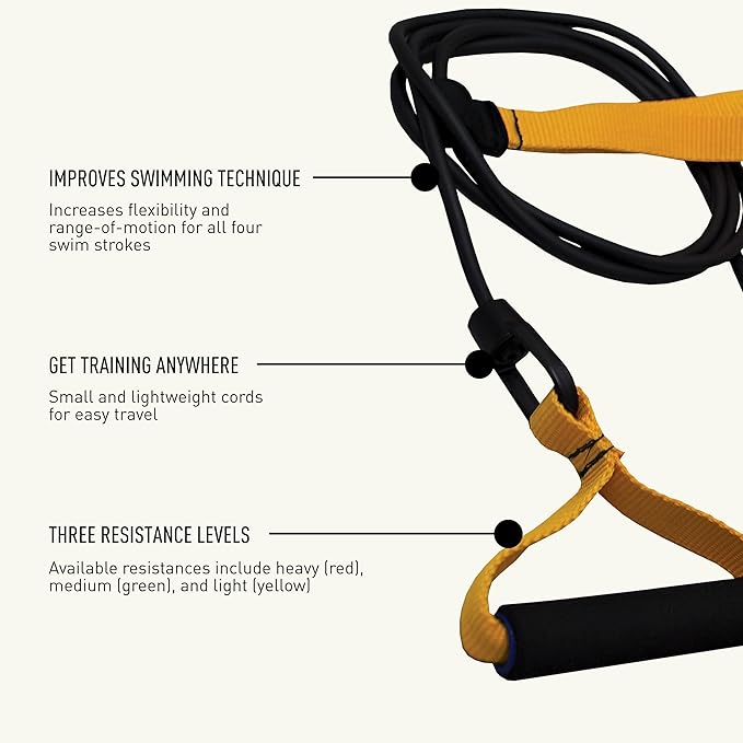 FINIS Dryland Cords - Swim Resistance Bands for Strength & Flexibility - Simulates Swim Strokes - All Ages