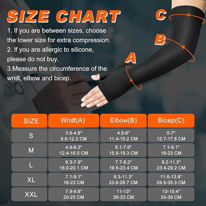 Hiball Lymphedema Medical Compression Arm Sleeve with Gauntlet, 20-30 mmHg Graduated Compression Full Arm Support for Women Men, Long Pressure Arm Hand Brace for Arthritis, Bursitis, Edema, Nerve Pain