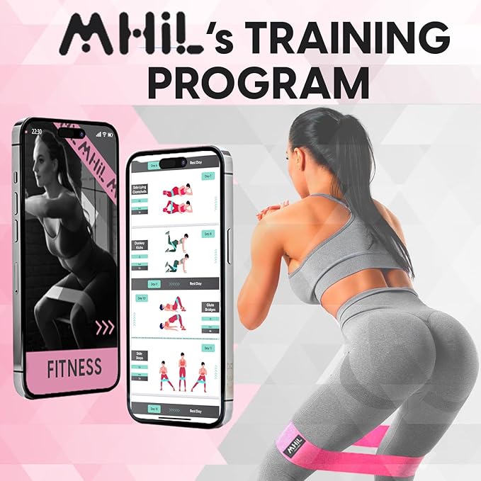 Fabric Resistance Bands for Women & Men – 4 Durable Exercise Bands for Working Out, Non-Slip & Non-Pinching Workout Bands – Multiple Resistance Levels Booty Bands for Legs Butt Glutes Hips Abs & More.