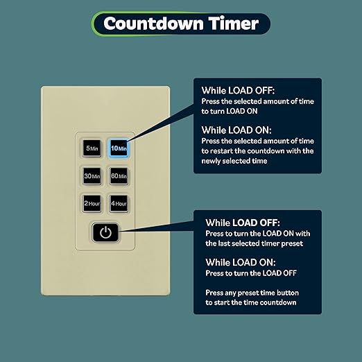 TOPGREENER 4-Hour No Neutral Wire Countdown Timer Switch, 5-10-30-60 Min 1-2-4 Hour Settings, for Fans and Lights, LED Indicator, 120VAC 60Hz, 1/2HP, 150W LED, UL Listed, TGT06-4H-JT-I, Ivory