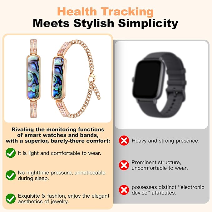 Fitness Tracker Bracelet for Women, Heart Rate & Blood Pressure Monitor Oxygen Sleep & Activity Tracker Step & Calorie Counter Stylish Smart Bracelet, Compatible with iOS & Android (Blue)