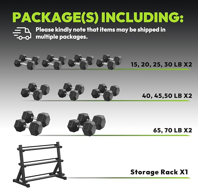 HANDBODE Hex Dumbbell Set with Rack, 300-840 lb Rubber Coated Fixed Weights Sets with Heavy Duty Storage Stand, Hexagon Shape for Stable Placement, Home Gym Equipment for Strength Training