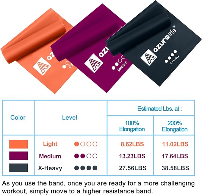 A AZURELIFE Resistance Bands,Professional Long Non-Latex Elastic Stretch Bands,Exercise Bands for Physical Therapy, Yoga, Pilates, Rehab, at-Home or The Gym Workouts, Strength Training