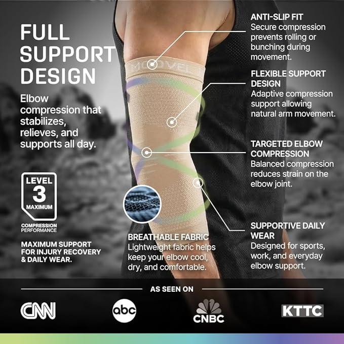 Modvel 2 Pack Elbow Brace for Tendonitis and Tennis Elbow Brace for Women and Men, Elbow Compression Sleeve for Pain Relief and Recovery – Elbow Sleeves Weightlifting Men, Sports & Workout, Arm Brace