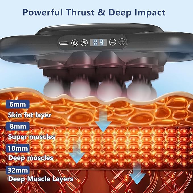 Sirrail 16 Head Fascia Massager Gun Set Deep Tissue Percussion Massager 2600mAh 9 Modes & 9 Intensities for Home Gym Office Travel Black