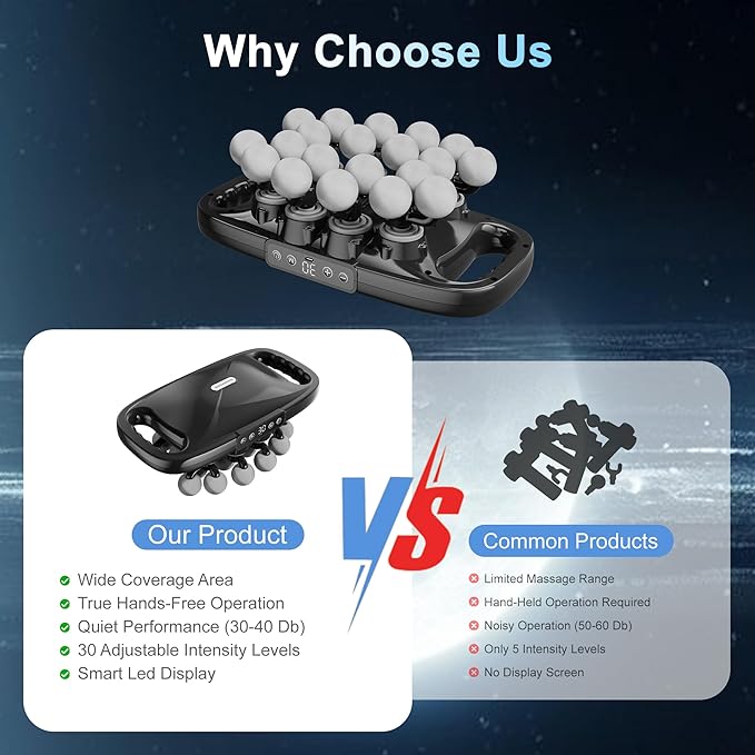 LEERCON Massage Gun Deep Tissue, Body Massage for Back Neck Shoulder Legs Pain Relief with 9 Modes & 30 Intensities - Percussion Muscle Massager Gun, Gift for Athletes Men Women