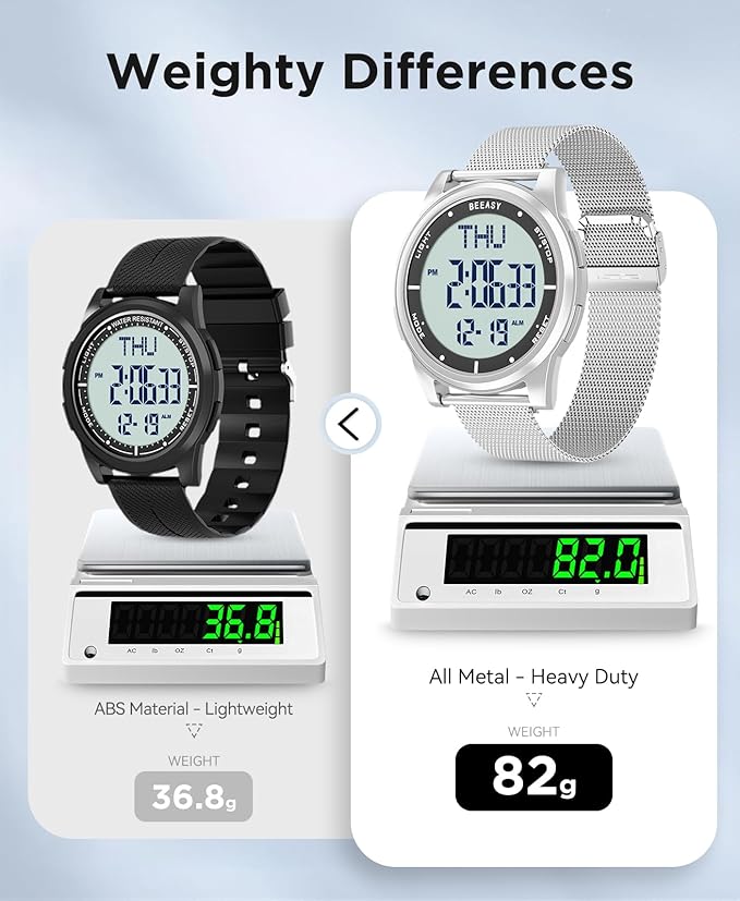 Beeasy Digital Watch for Men Women, 50M Waterproof, Ultra-Thin & Lightweight, 44mm Silicone Sports Watch with Alarm, Stopwatch, Countdown, Ideal for Gym, Running, School, Daily Wear