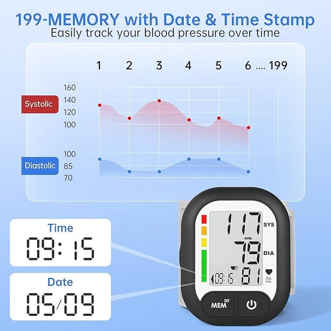 Blood Pressure Monitor Adjustable Wrist Cuff for Home Use Automatic BP Machine Large Digital LCD Display 199 Memory Batteries Included with Carrying Case, Black