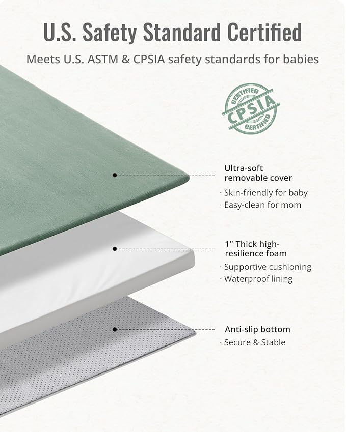 Blissful Diary Ultra Soft Baby Play Mat, 50x50 Floor Mat with Removable & Washable Slip-On Cover for Babies and Toddlers Infants, Sage Green